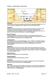 En teknisk tegning som viser et tverrsnitt av en kabelforlegging i jordbruksareal, med angitte dyp, soner og materialkrav.