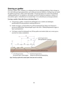 En teknisk tegning (Figur 7) som illustrerer prinsipper for gravning av grøfter i nærheten av en skråning, med angitte dimensjoner og krav til geoteknisk vurdering.