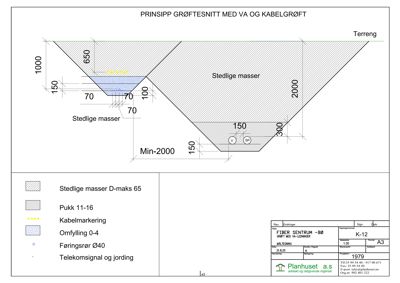 En prinsipp- og snittegning som viser hvordan en grøft skal graves, fylles med ulike masser (stedlige masser, pukk, omfylling) og hvor VA-rør og kabelgrøft skal plasseres.
