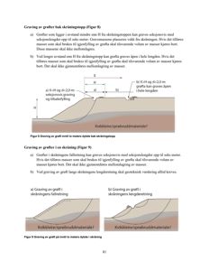 Tegning som viser detaljert snitt gjennom graving av grøfter bak og i en skråning, inkludert dimensjoner og materialer.