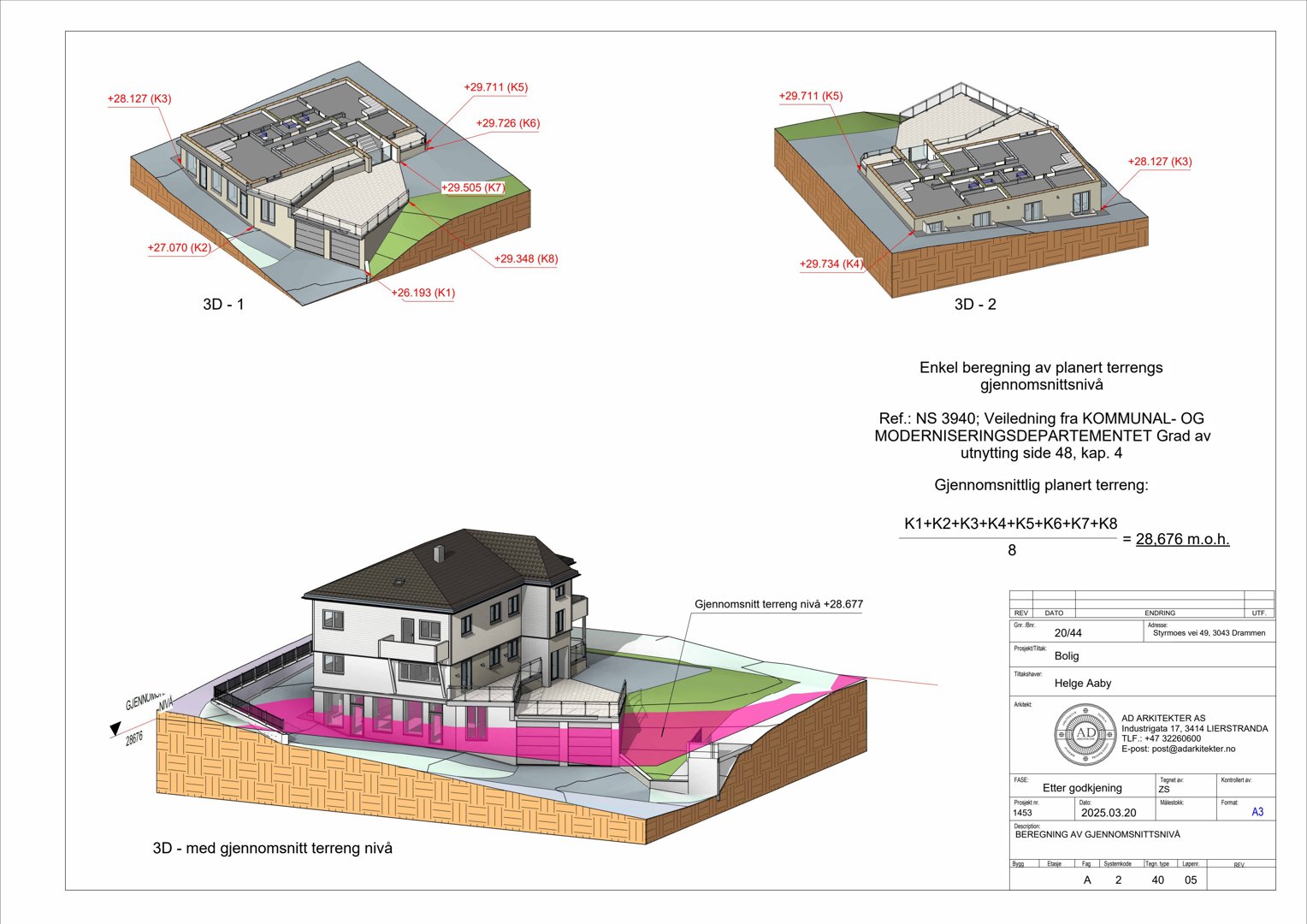 3D-visualiseringer av et planlagt hus med beregning av gjennomsnittlig terrengnivå