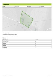 Situasjonsplan som viser en tomtegrense (grønn polygon) med overlappende bygninger og terrengkonturer.