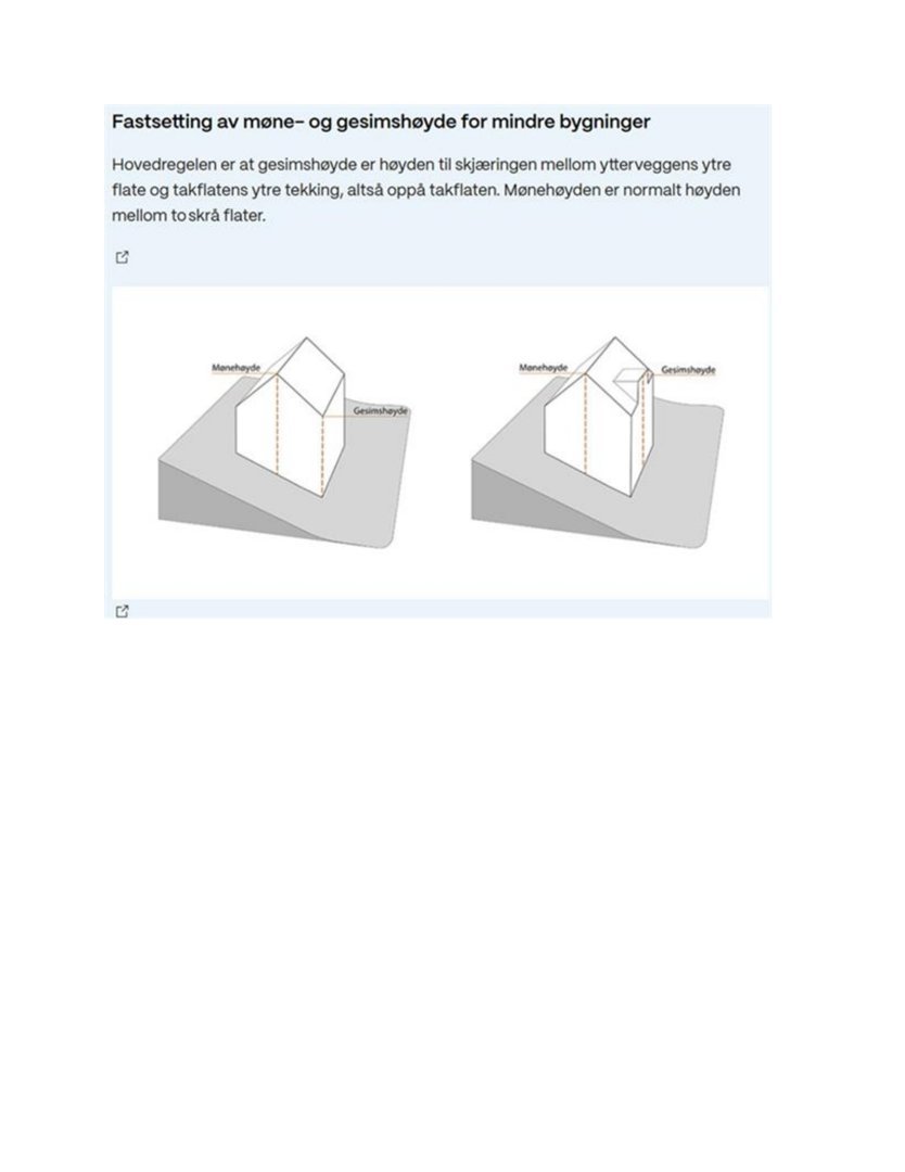En illustrasjon som viser hvordan mønehøyde og gesimshøyde fastsettes på mindre bygninger.