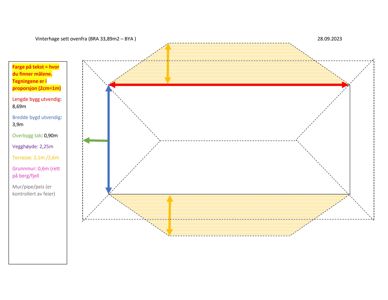En tegning som viser en vinterhage sett ovenfra (top-down view), med mål og dimensjoner for bygget.