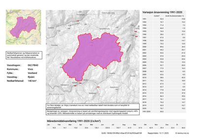 Kart over et vassdragsområde (Rjoåni) med en markert nedbørsgrense (lilla område) og statistiske data om årsavrenning.