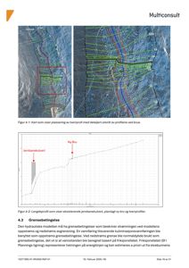 Bildet viser en hydraulisk modellering med kartutsnitt (Figur 4-1) og lengdeprofil (Figur 4-2) for vannføring i et elveløp med broer.