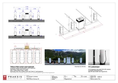 Tegning som viser detaljerte dimensjoner og plassering av ladestasjoner (PSU) i et parkeringsområde, inkludert to ulike monteringstyper (topp- og flateinstallasjon) og et 3D-perspektiv.
