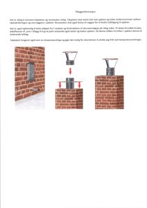Illustrasjon som viser hvordan takplaten og røykrensluken skal monteres på en skorstein.