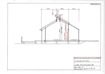 Snittegning (Snitt A-A) av en hytte som viser takkonstruksjon, vegg og grunnplan.