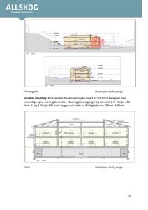 Bildet viser et snitt (section) av en bygning med romfordeling og etasjeplaner, inkludert tekster som 'Leilighet 1', 'Sovestue', og 'Bad 2'.