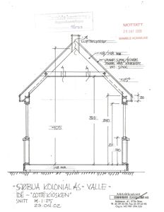 Snittegning (snitt M) av en hytte eller liten bygning, som viser takkonstruksjon, veggtykkelse og innvendige mål.