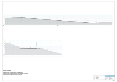 Snittegning som viser terrengprofil og grunnvannsnivå langs en linje (A-A og B-B).