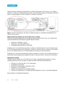 Bildet viser en utsnitt fra en plantegning (Figur 1) som illustrerer romfordeling og plassering av utstyr i et bygg, spesifikt en flytebrygga.