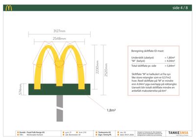 Tegning som viser dimensjoner og beregninger for et McDonald's skilt (M-logo) på en mast.
