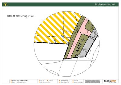 Situasjonsplan (sit.plan) som viser plassering av eiendom i forhold til vei og naboeiendommer.