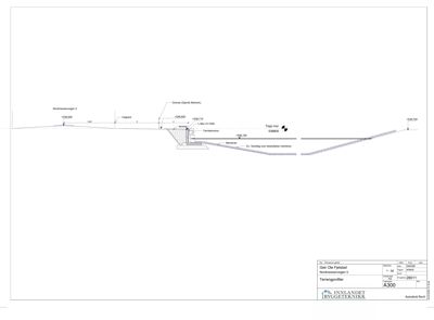Tverrsnitt av terrengprofil med detaljer om nivåer, vegger og materialer.