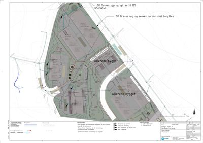 Situasjonsplan som viser tomtens grenser, eksisterende og planlagt bebyggelse (merket 'Allerede bygget'), samt detaljer om grunnforhold som graving ('SP Graves opp') og nivåer.