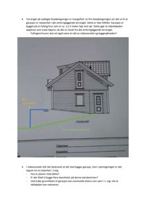 Fasadetegning som viser bygningens utseende sett fra øst, inkludert terrengforhold og fylling/mur ved garasjen.