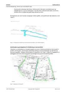Bildet viser en situasjonsplan (tomteplan) med overlagte fargede linjer som illustrerer vannveier og planlagte overløpsledninger.