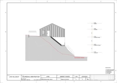 Sørøst fasade med oppriss av bygning, trapp og terrengforhold
