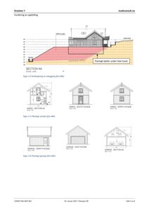 Bildet viser en samling tekniske tegninger, inkludert et stort snitt (SECTION AA) av hovedbygningen og mindre snitt/opprikk av annexe og garasje.