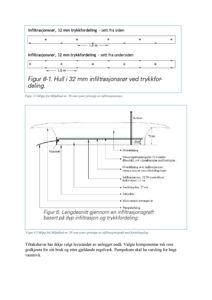 Tegninger som viser detaljerte prinsippløsninger for et infiltrasjonsrør, inkludert snitt og dimensjoner.