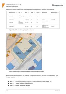 Et kart som viser en oversikt over ulike fløyer (Fløy A, B, C) og en garasje på eiendommen.