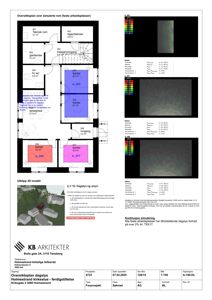 Oversiktsplan over simulerte rom (faste arbeidsplasser) med romnummer, areal og daglyssimuleringer.