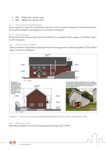 Fasade tegning som viser etasjefordeling, takform og konstruksjonsdetaljer for en bygning.