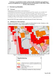 Risikokart over skredfare og flom/stormflo for et område i Fosse, inkludert tegnforklaring.