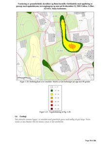 Et kart som viser et helningskart over et område med topografi og skredfare (fargekodet for hellingsvinkel).