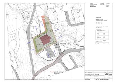 Situasjonsplan som viser tomtens beliggenhet, omgivelser, vegforhold og arealdata.