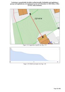 Bildet viser en situasjonsplan (Figur 1-18) med topografi, eiendomsnummer (12/1414) og en trasé (rød linje) for en vurdering av grunnforhold. Under ligger en profilgraf (Figur 1-19) som viser høydeforskjeller langs traséen.