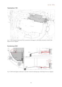 Bildet viser to situasjonsplaner (site plans). Den øverste viser en utvidelse av Teaterkjelleren i 1981, mens den nederste viser en ny lasterampe i 2023. Begge tegningene illustrerer bygningens plassering i forhold til terrenget og omgivelsene.
