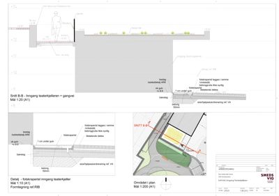 Snittegning (Snitt B-B) som viser inngang til teaterkjelleren, inkludert trappetrinn, gulvkonstruksjon og drenering.