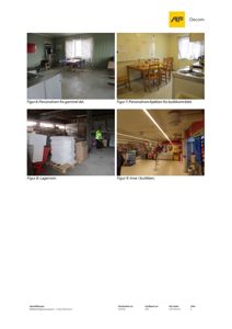 Fotografier av eksisterende rom i en bygning (personalerom, lagerrom, butikk).