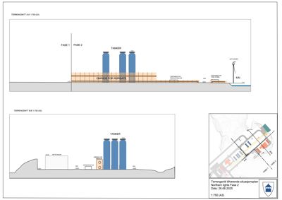 Bildet viser to terrengsnitt (A-A' og B-B') som illustrerer høydeforskjeller og plassering av tanker og infrastruktur i forhold til terrenget.
