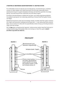 En teknisk prinsipp- og snittegning som viser hvordan en Heat-Fab skorsteinsforing monteres inn i en eksisterende skorstein, med detaljer om isolasjon, avstandsfjærer og feilsluke.