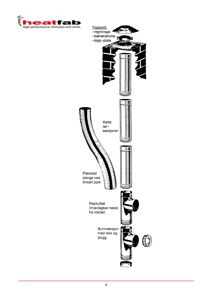En eksploderet teknisk tegning som viser hvordan en røykledning fra Heatfab settes sammen, med etiketter på de enkelte delene.
