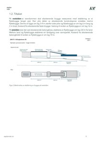 Teknisk tegning som viser et oppriss (tverrsnitt) og et plan av en flytebrygge med målinger og konstruksjonsdetaljer.