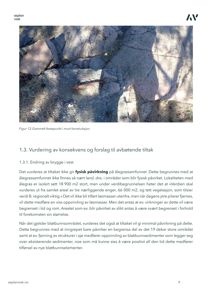 Fotografi av et gammelt festepunkt i murt konstruksjon, som er en del av en byggesak.