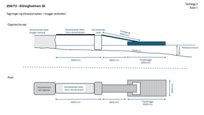 Situasjonsplan og oppriss av en brygge med mål og konstruksjonsdetaljer