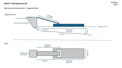 Bildet viser en tegning med både et snitt (oppriss) og et plan (top-down utsikt) av en flytebrygge og tilhørende landgang, med angitte mål.