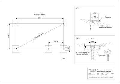 Teknisk detaljtegning som viser dimensjoner og konstruksjon for en 'Mini foundation base' (mini fundamentbunn) i både stein og jord.