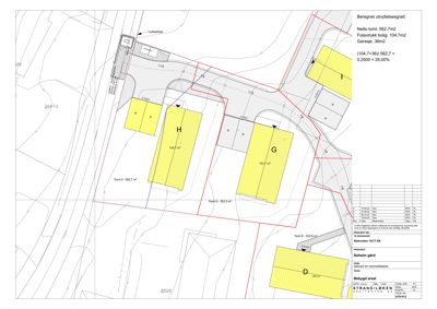 Situasjonsplan som viser tomtens form, bygningers plassering (H, G, D, I), arealer (netto tomt, fotavtrykk, garasje), utnyttelsesgrad og tilknytning til vei (Lytelandsvegen).