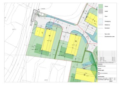 Situasjonsplan som viser tomtens grenser, plassering av bygninger (H, G, D, P), arealer for gress, asfalt og grus, samt eksisterende og nye coler.
