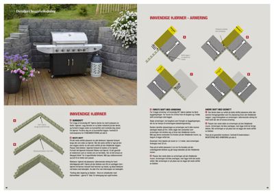 Detaljerte tegninger og instruksjoner for armering av innvendige hjørner i en murvegg.