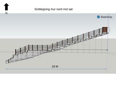 Snittegning som viser tverrsnitt av en mur (18 meter lang) med trappetrinn og hekkverk.