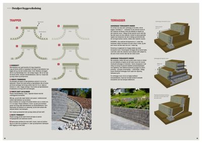Detaljerte tegninger og instruksjoner for bygging av trapper og terrasser.