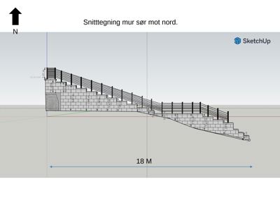 Snitttegning som viser en mur fra sør mot nord med detaljer om høyde, lengde og konstruksjon.